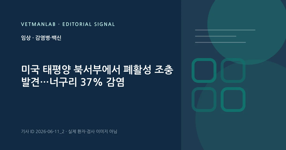 VetManLab 편집용 정보 카드: 미국 태평양 북서부에서 폐활성 조충 발견…너구리 37% 감염. 실제 환자나 검사 사진이 아닌 기사 주제 안내 그래픽입니다.