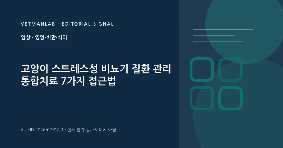 VetManLab 편집용 정보 카드: 고양이 스트레스성 비뇨기 질환 관리 통합치료 7가지 접근법. 실제 환자나 검사 사진이 아닌 기사 주제 안내 그래픽입니다.
