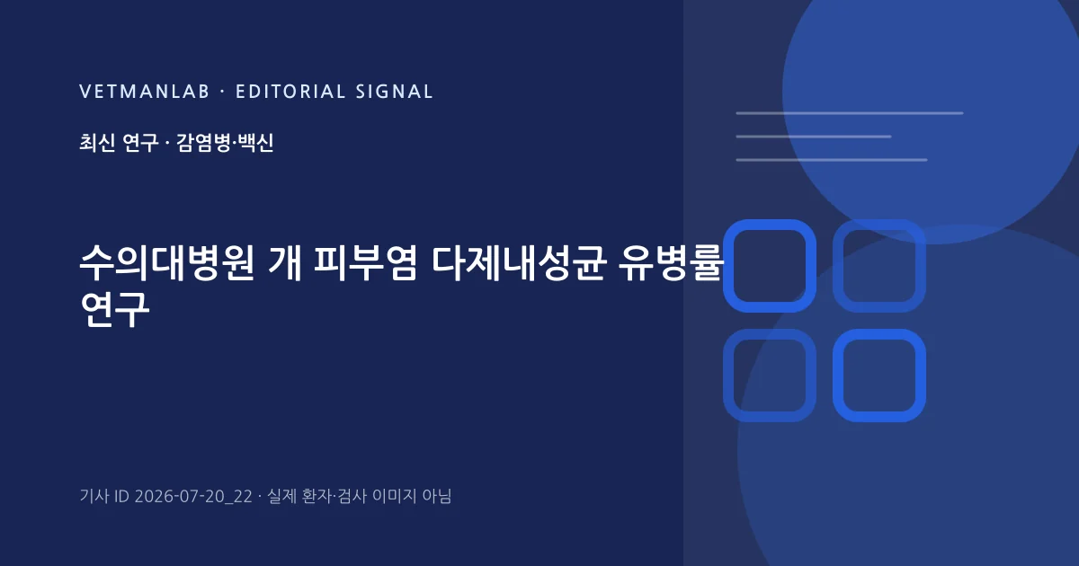 VetManLab 편집용 정보 카드: 수의대병원 개 피부염 다제내성균 유병률 연구. 실제 환자나 검사 사진이 아닌 기사 주제 안내 그래픽입니다.