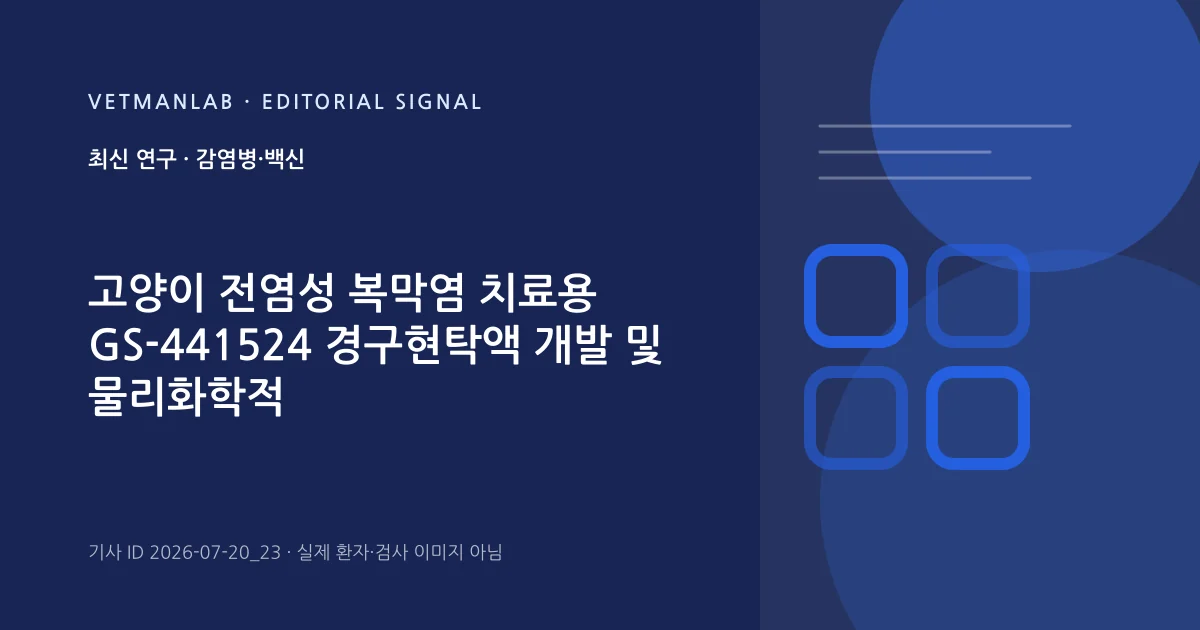 VetManLab 편집용 정보 카드: 고양이 전염성 복막염 치료용 GS-441524 경구현탁액 개발 및 물리화학적 안정성 평가. 실제 환자나 검사 사진이 아닌 기사 주제 안내 그래픽입니다.