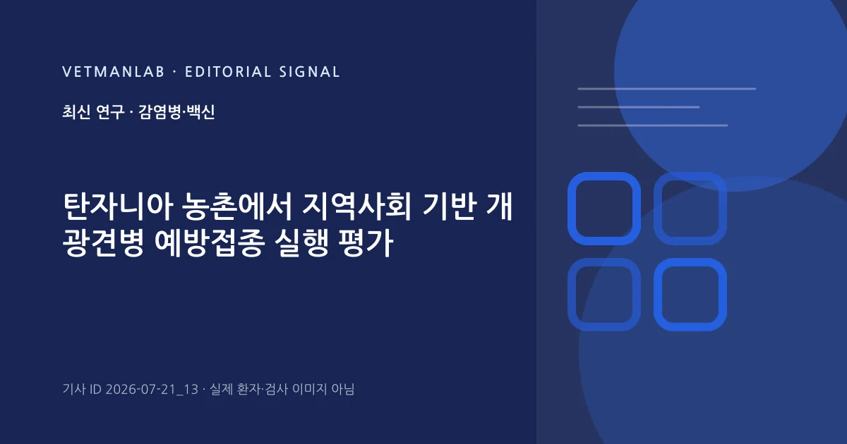 VetManLab 편집용 정보 카드: 탄자니아 농촌에서 지역사회 기반 개 광견병 예방접종 실행 평가. 실제 환자나 검사 사진이 아닌 기사 주제 안내 그래픽입니다.