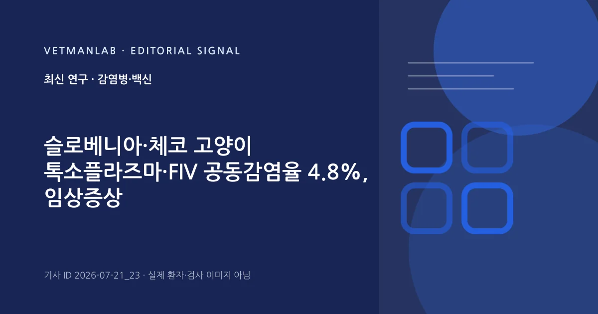 VetManLab 편집용 정보 카드: 슬로베니아·체코 고양이 톡소플라즈마·FIV 공동감염율 4.8%, 임상증상 발생률 높아. 실제 환자나 검사 사진이 아닌 기사 주제 안내 그래픽입니다.