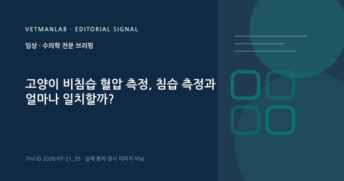 VetManLab 편집용 정보 카드: 고양이 비침습 혈압 측정, 침습 측정과 얼마나 일치할까?. 실제 환자나 검사 사진이 아닌 기사 주제 안내 그래픽입니다.