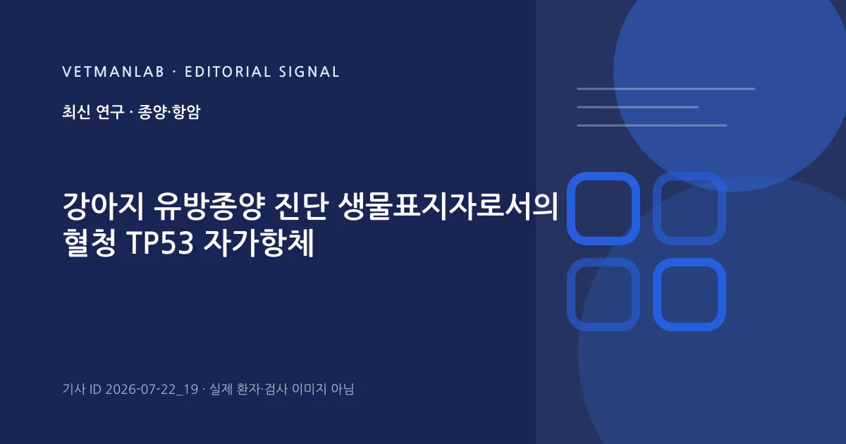 VetManLab 편집용 정보 카드: 강아지 유방종양 진단 생물표지자로서의 혈청 TP53 자가항체. 실제 환자나 검사 사진이 아닌 기사 주제 안내 그래픽입니다.