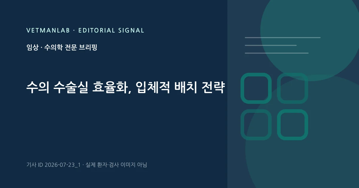 VetManLab 편집용 정보 카드: 수의 수술실 효율화, 입체적 배치 전략. 실제 환자나 검사 사진이 아닌 기사 주제 안내 그래픽입니다.