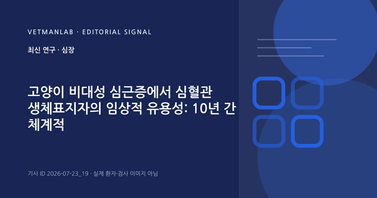 VetManLab 편집용 정보 카드: 고양이 비대성 심근증에서 심혈관 생체표지자의 임상적 유용성: 10년 간 체계적 고찰. 실제 환자나 검사 사진이 아닌 기사 주제 안내 그래픽입니다.
