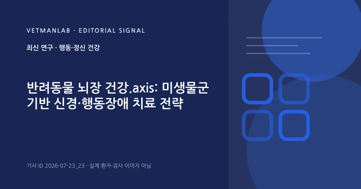 VetManLab 편집용 정보 카드: 반려동물 뇌장 건강.axis: 미생물군 기반 신경·행동장애 치료 전략. 실제 환자나 검사 사진이 아닌 기사 주제 안내 그래픽입니다.
