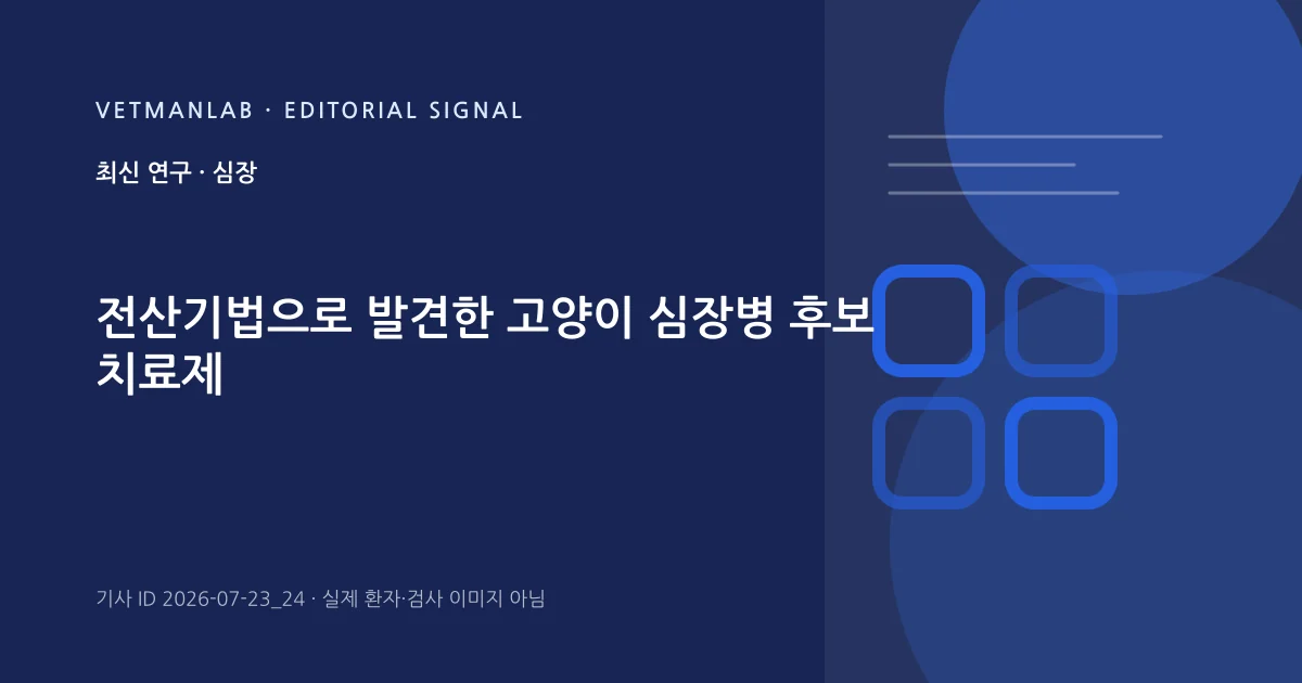 VetManLab 편집용 정보 카드: 전산기법으로 발견한 고양이 심장병 후보 치료제. 실제 환자나 검사 사진이 아닌 기사 주제 안내 그래픽입니다.