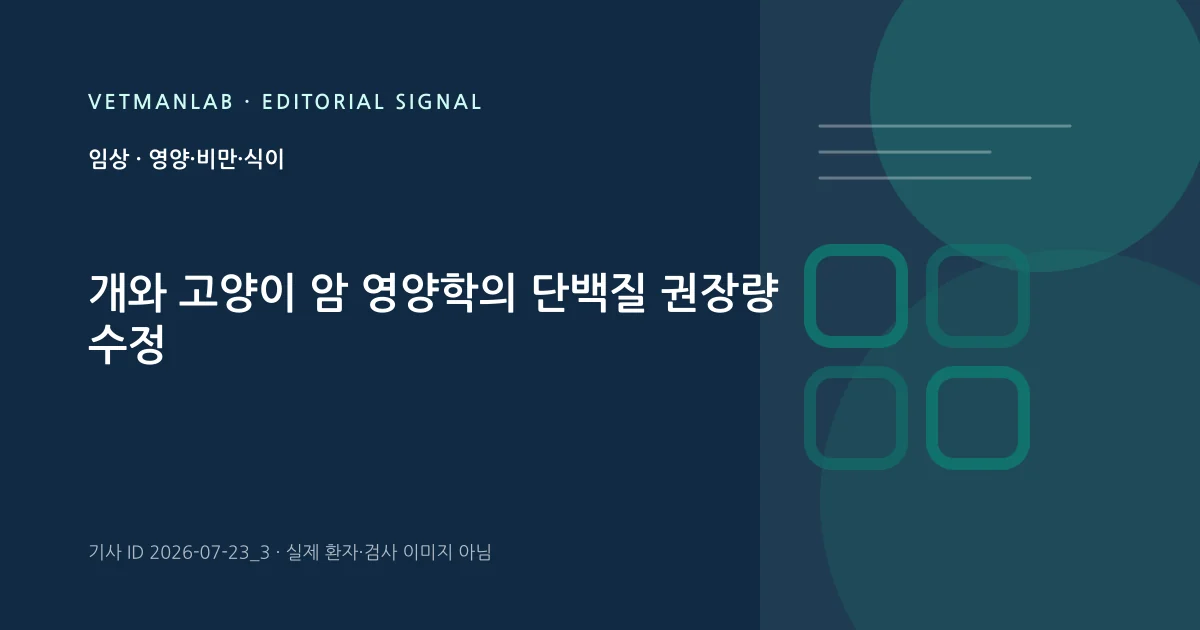 VetManLab 편집용 정보 카드: 개와 고양이 암 영양학의 단백질 권장량 수정. 실제 환자나 검사 사진이 아닌 기사 주제 안내 그래픽입니다.