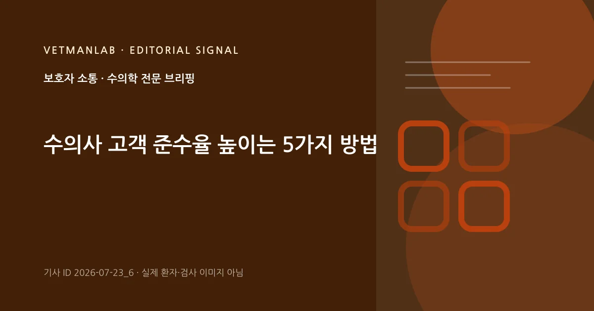VetManLab 편집용 정보 카드: 수의사 고객 준수율 높이는 5가지 방법. 실제 환자나 검사 사진이 아닌 기사 주제 안내 그래픽입니다.