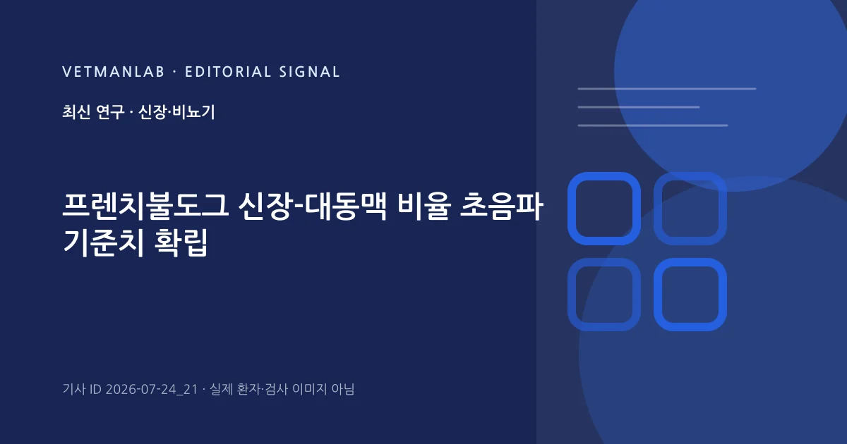 VetManLab 편집용 정보 카드: 프렌치불도그 신장-대동맥 비율 초음파 기준치 확립. 실제 환자나 검사 사진이 아닌 기사 주제 안내 그래픽입니다.