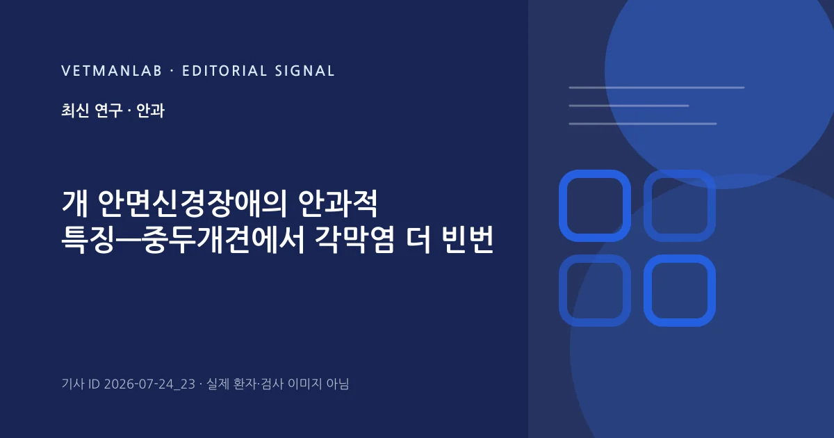 VetManLab 편집용 정보 카드: 개 안면신경장애의 안과적 특징—중두개견에서 각막염 더 빈번. 실제 환자나 검사 사진이 아닌 기사 주제 안내 그래픽입니다.