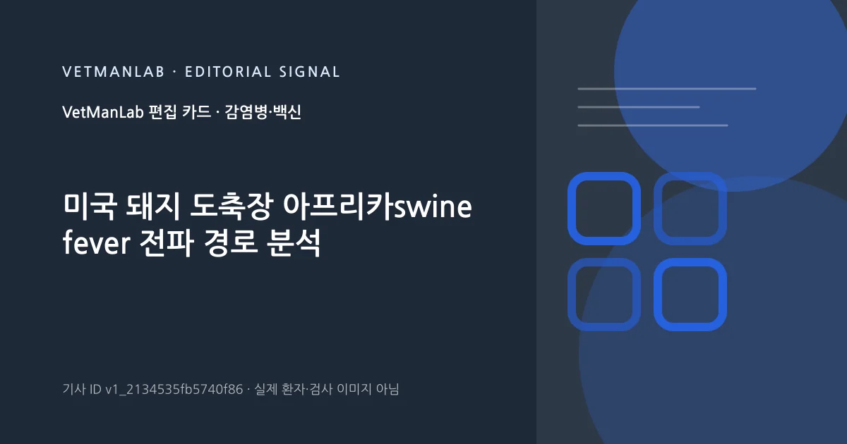 VetManLab 편집용 정보 카드: 미국 돼지 도축장 아프리카swine fever 전파 경로 분석. 실제 환자나 검사 사진이 아닌 기사 주제 안내 그래픽입니다.