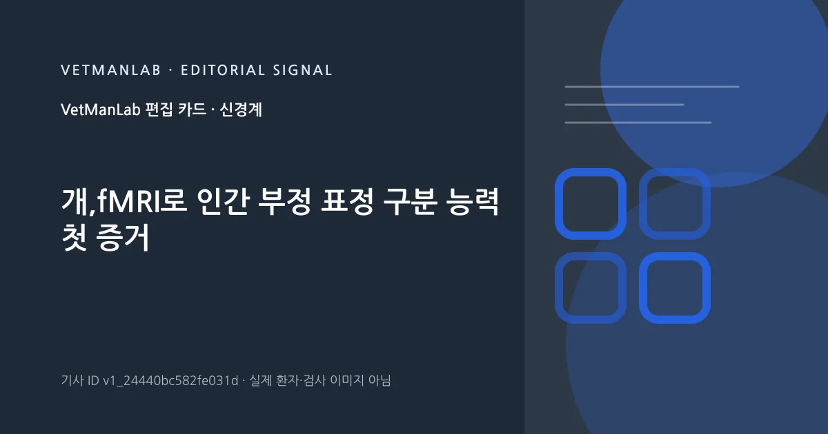 VetManLab 편집용 정보 카드: 개,fMRI로 인간 부정 표정 구분 능력 첫 증거. 실제 환자나 검사 사진이 아닌 기사 주제 안내 그래픽입니다.