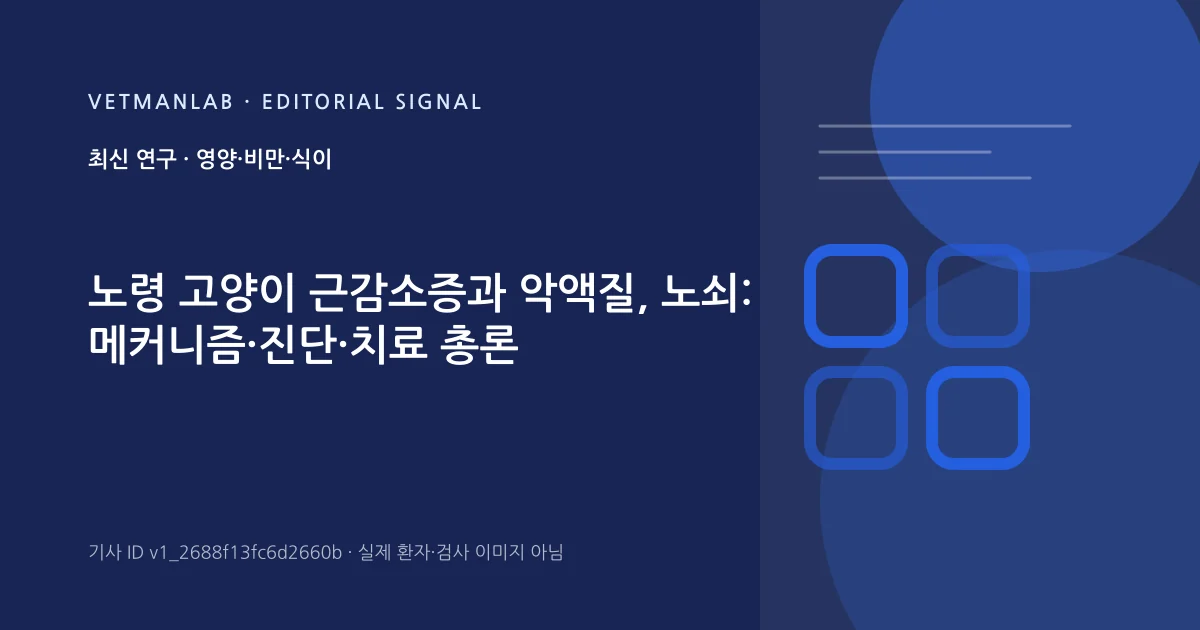 VetManLab 편집용 정보 카드: 노령 고양이 근감소증과 악액질, 노쇠: 메커니즘·진단·치료 총론. 실제 환자나 검사 사진이 아닌 기사 주제 안내 그래픽입니다.