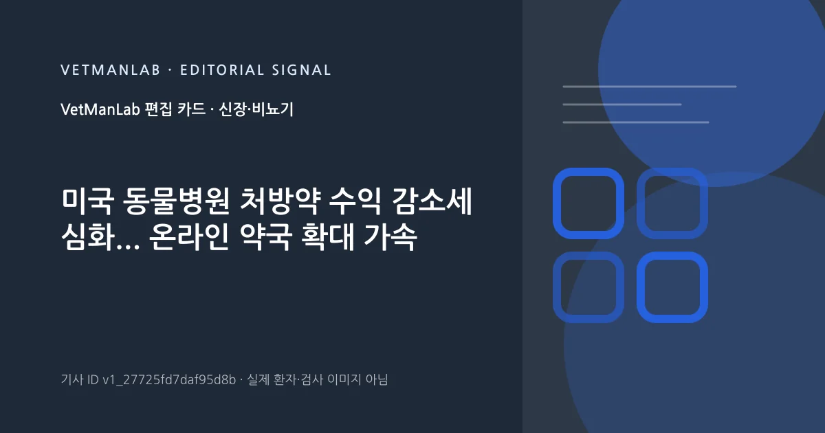 VetManLab 편집용 정보 카드: 미국 동물병원 처방약 수익 감소세 심화... 온라인 약국 확대 가속. 실제 환자나 검사 사진이 아닌 기사 주제 안내 그래픽입니다.