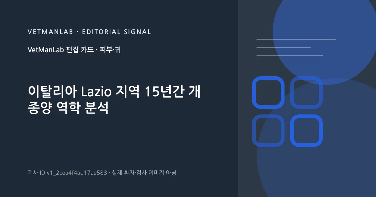 VetManLab 편집용 정보 카드: 이탈리아 Lazio 지역 15년간 개 종양 역학 분석. 실제 환자나 검사 사진이 아닌 기사 주제 안내 그래픽입니다.