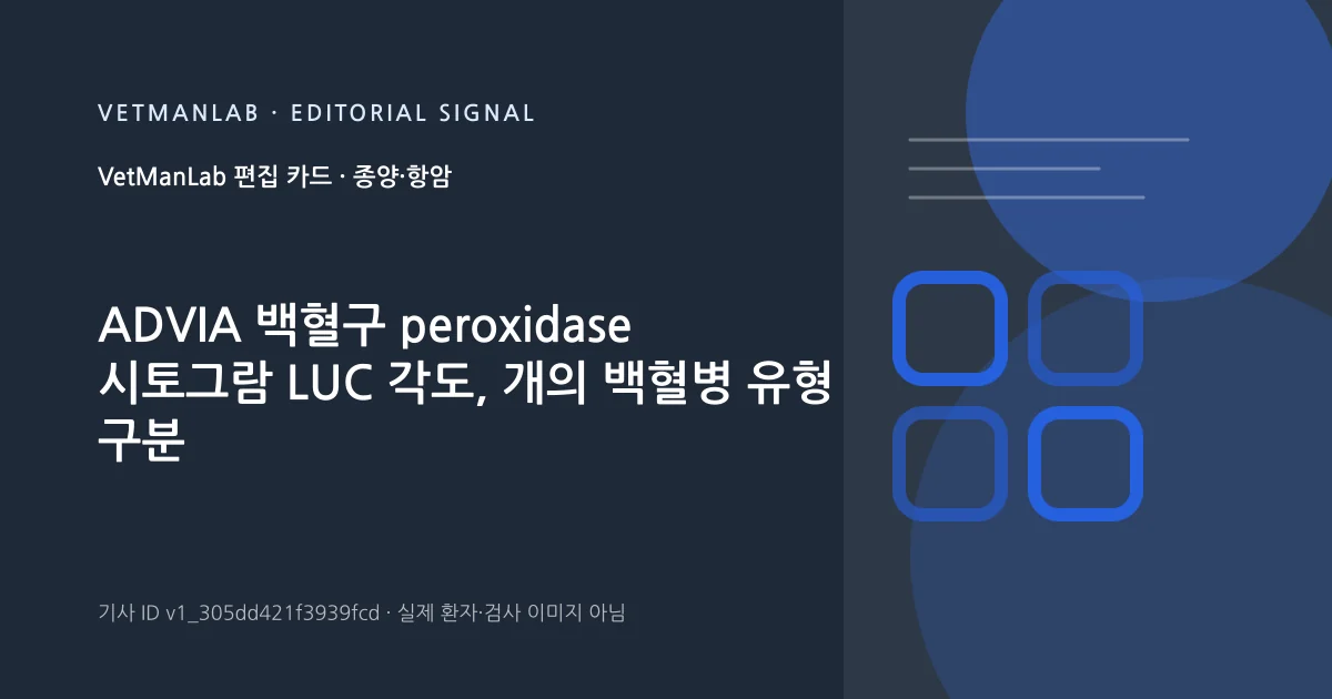 VetManLab 편집용 정보 카드: ADVIA 백혈구 peroxidase 시토그람 LUC 각도, 개의 백혈병 유형 구분 불가. 실제 환자나 검사 사진이 아닌 기사 주제 안내 그래픽입니다.