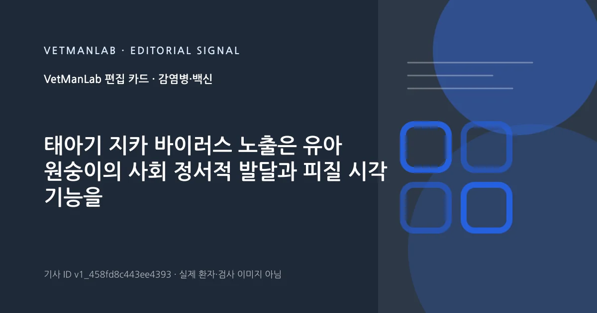 VetManLab 편집용 정보 카드: 태아기 지카 바이러스 노출은 유아 원숭이의 사회 정서적 발달과 피질 시각 기능을 방해합니다. 실제 환자나 검사 사진이 아닌 기사 주제 안내 그래픽입니다.