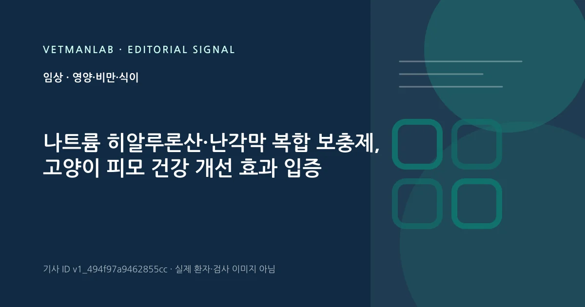 VetManLab 편집용 정보 카드: 나트륨 히알루론산·난각막 복합 보충제, 고양이 피모 건강 개선 효과 입증. 실제 환자나 검사 사진이 아닌 기사 주제 안내 그래픽입니다.
