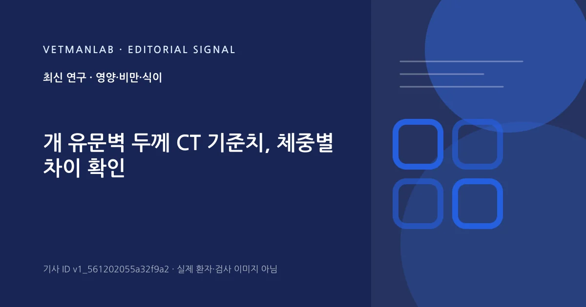 VetManLab 편집용 정보 카드: 개 유문벽 두께 CT 기준치, 체중별 차이 확인. 실제 환자나 검사 사진이 아닌 기사 주제 안내 그래픽입니다.