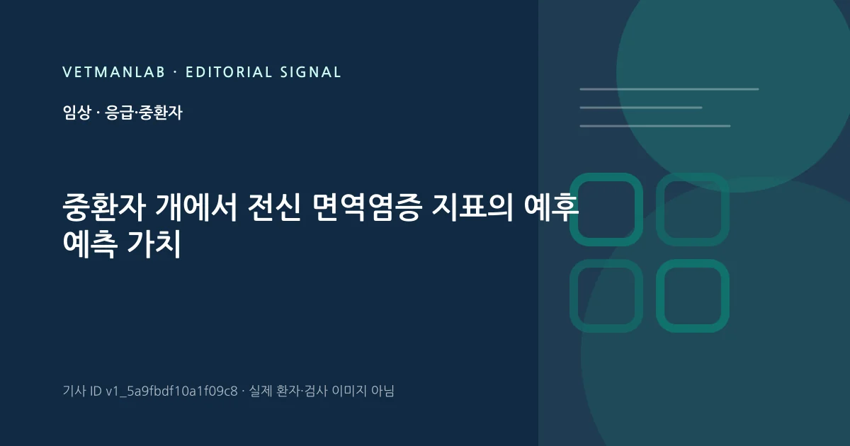 VetManLab 편집용 정보 카드: 중환자 개에서 전신 면역염증 지표의 예후 예측 가치. 실제 환자나 검사 사진이 아닌 기사 주제 안내 그래픽입니다.