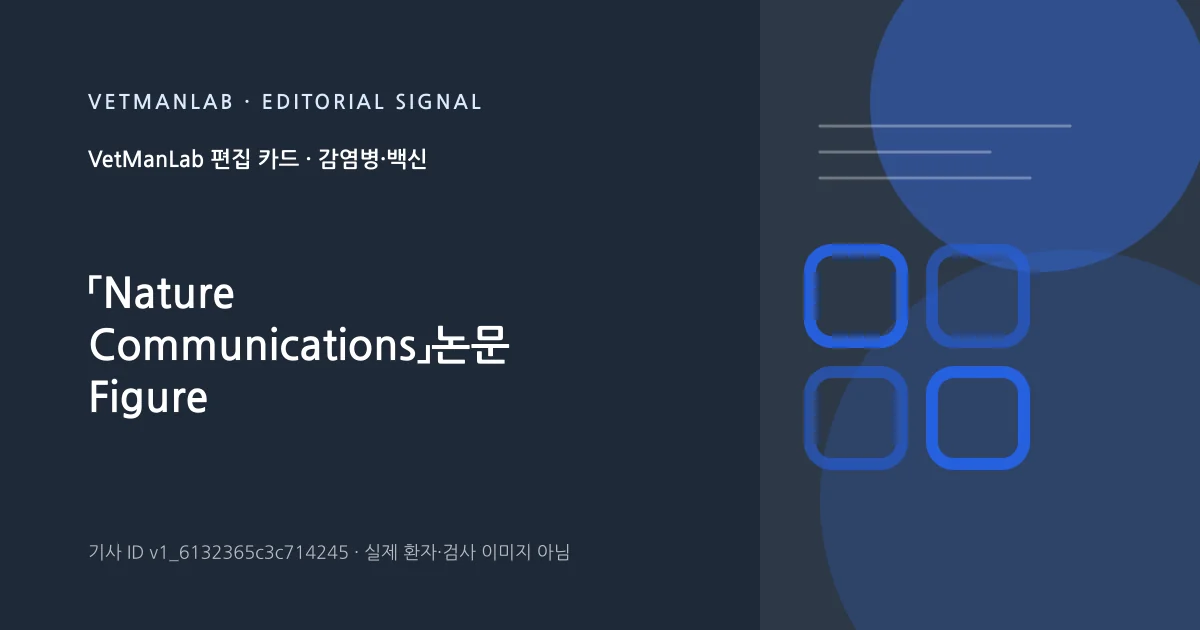 VetManLab 편집용 정보 카드: 「Nature Communications」논문 Figure 레이블 오류 수정 공지. 실제 환자나 검사 사진이 아닌 기사 주제 안내 그래픽입니다.
