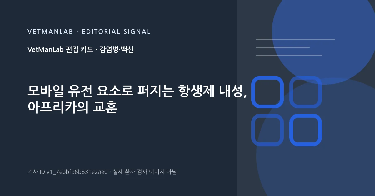 VetManLab 편집용 정보 카드: 모바일 유전 요소로 퍼지는 항생제 내성, 아프리카의 교훈. 실제 환자나 검사 사진이 아닌 기사 주제 안내 그래픽입니다.