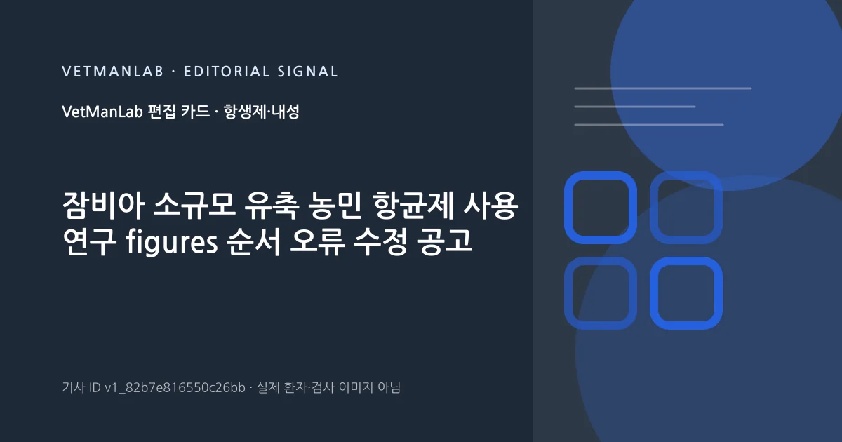 VetManLab 편집용 정보 카드: 잠비아 소규모 유축 농민 항균제 사용 연구 figures 순서 오류 수정 공고. 실제 환자나 검사 사진이 아닌 기사 주제 안내 그래픽입니다.