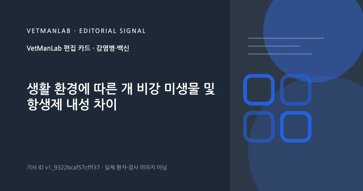 VetManLab 편집용 정보 카드: 생활 환경에 따른 개 비강 미생물 및 항생제 내성 차이. 실제 환자나 검사 사진이 아닌 기사 주제 안내 그래픽입니다.
