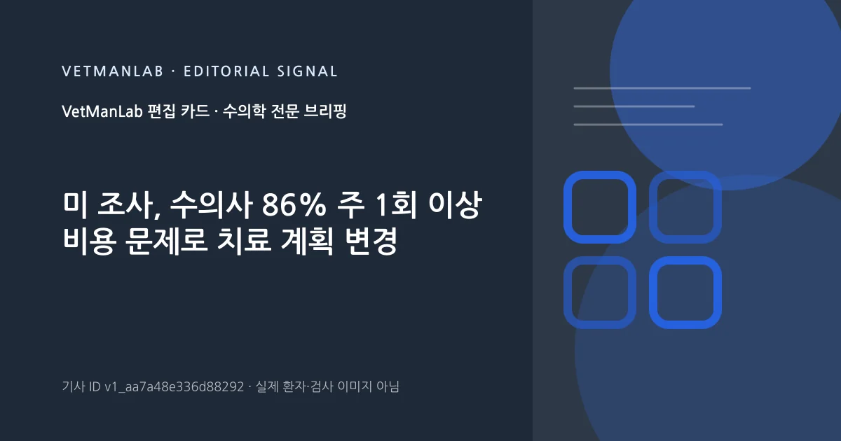 VetManLab 편집용 정보 카드: 미 조사, 수의사 86% 주 1회 이상 비용 문제로 치료 계획 변경. 실제 환자나 검사 사진이 아닌 기사 주제 안내 그래픽입니다.