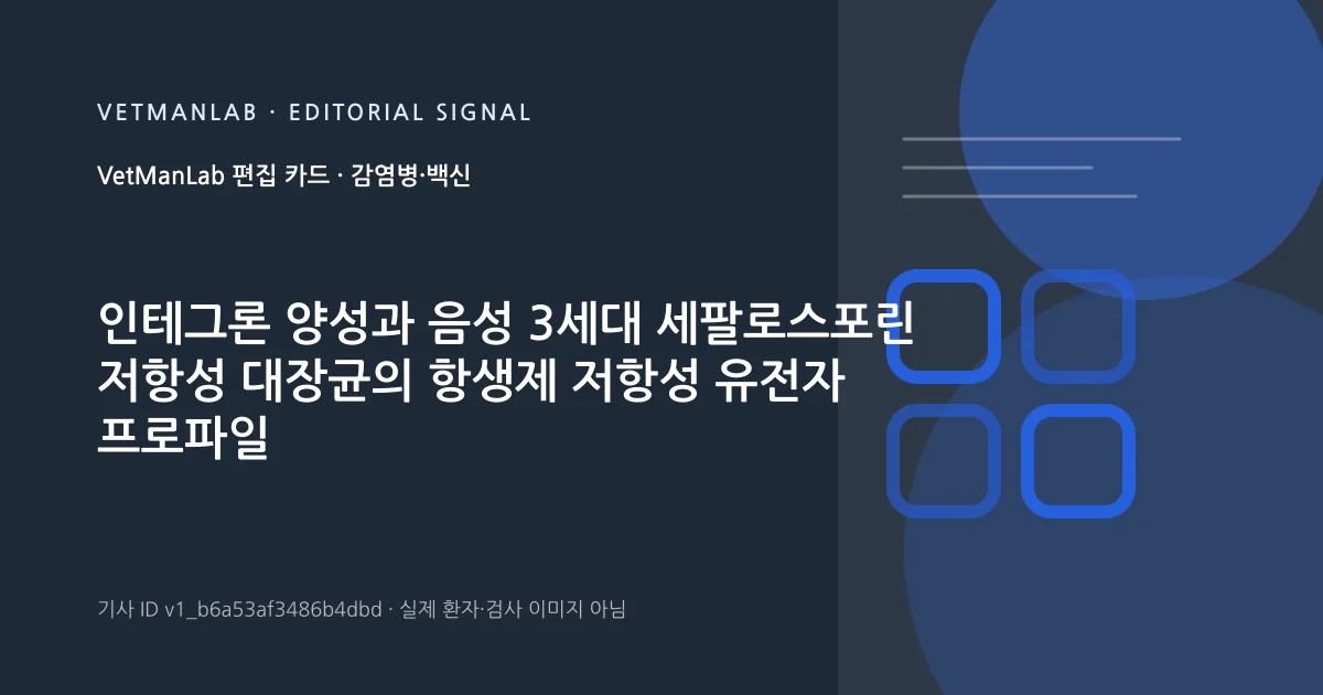 VetManLab 편집용 정보 카드: 인테그론 양성과 음성 3세대 세팔로스포린 저항성 대장균의 항생제 저항성 유전자 프로파일. 실제 환자나 검사 사진이 아닌 기사 주제 안내 그래픽입니다.
