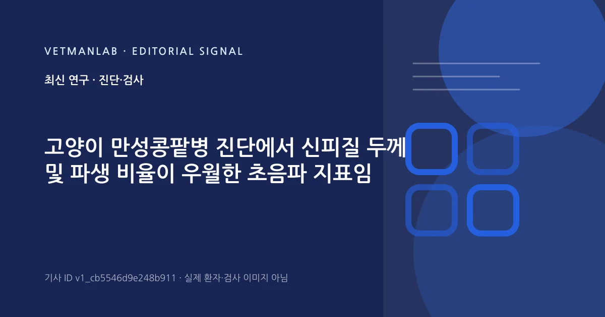VetManLab 편집용 정보 카드: 고양이 만성콩팥병 진단에서 신피질 두께 및 파생 비율이 우월한 초음파 지표임. 실제 환자나 검사 사진이 아닌 기사 주제 안내 그래픽입니다.