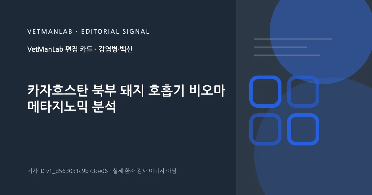 VetManLab 편집용 정보 카드: 카자흐스탄 북부 돼지 호흡기 비오마 메타지노믹 분석. 실제 환자나 검사 사진이 아닌 기사 주제 안내 그래픽입니다.