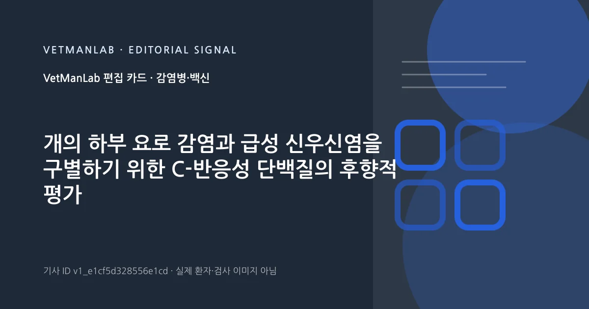 VetManLab 편집용 정보 카드: 개의 하부 요로 감염과 급성 신우신염을 구별하기 위한 C-반응성 단백질의 후향적 평가. 실제 환자나 검사 사진이 아닌 기사 주제 안내 그래픽입니다.