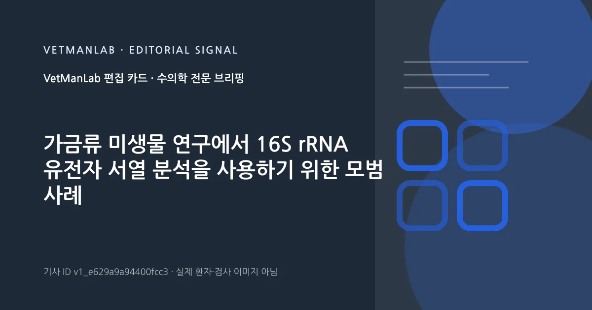 VetManLab 편집용 정보 카드: 가금류 미생물 연구에서 16S rRNA 유전자 서열 분석을 사용하기 위한 모범 사례 프레임워크. 실제 환자나 검사 사진이 아닌 기사 주제 안내 그래픽입니다.