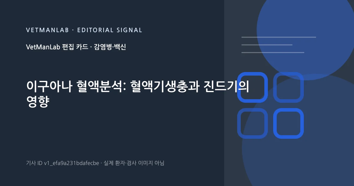VetManLab 편집용 정보 카드: 이구아나 혈액분석: 혈액기생충과 진드기의 영향. 실제 환자나 검사 사진이 아닌 기사 주제 안내 그래픽입니다.