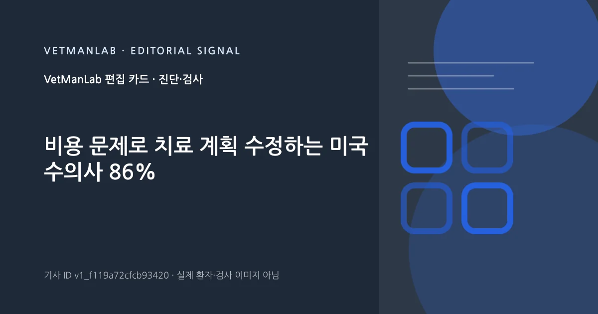 VetManLab 편집용 정보 카드: 비용 문제로 치료 계획 수정하는 미국 수의사 86%. 실제 환자나 검사 사진이 아닌 기사 주제 안내 그래픽입니다.