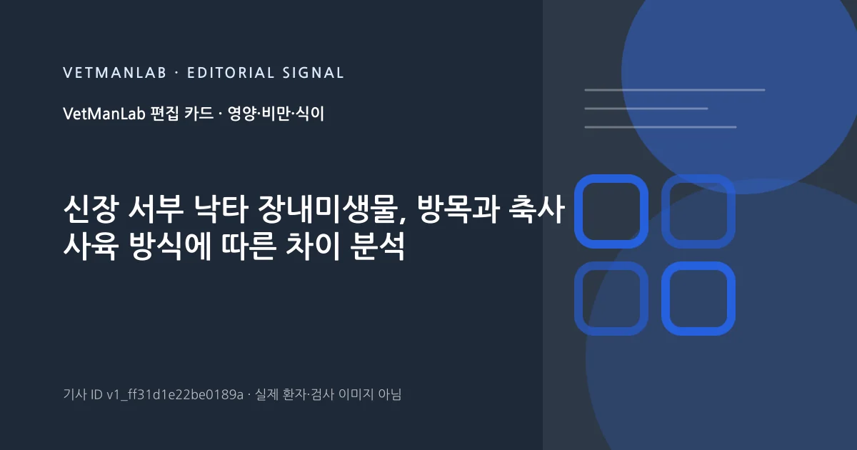 VetManLab 편집용 정보 카드: 신장 서부 낙타 장내미생물, 방목과 축사 사육 방식에 따른 차이 분석. 실제 환자나 검사 사진이 아닌 기사 주제 안내 그래픽입니다.